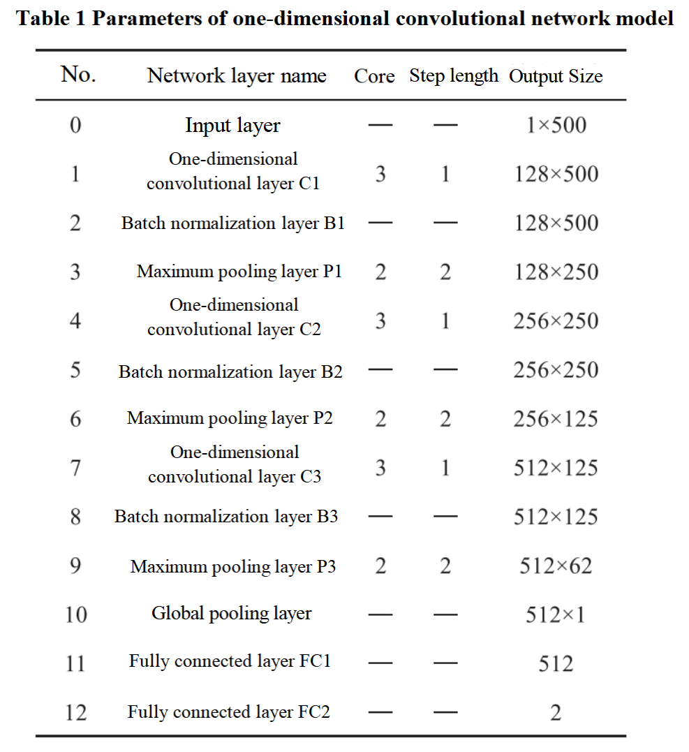 Table 1.png Table 1.png
